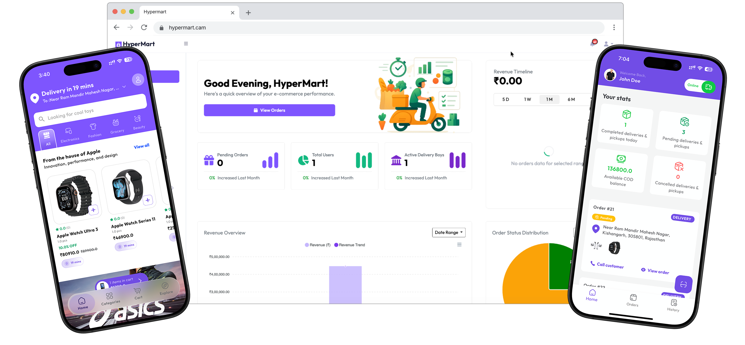 HyperMart Instant Delivery Ecosystem Hero Banner