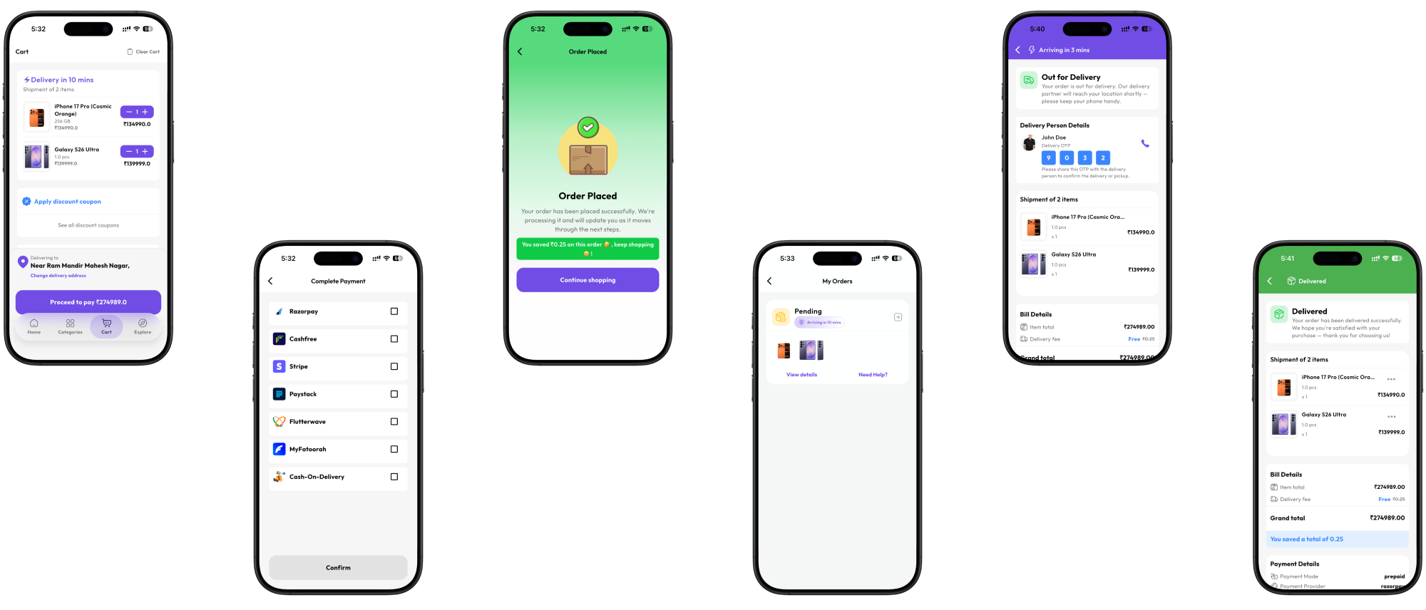 HyperMart Instant Delivery Ecosystem Order Flow Graphic